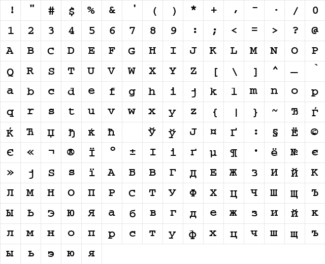 CourierTM Bold  glyph index