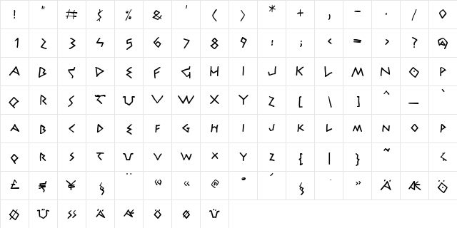 Athena Handwritten  glyph index