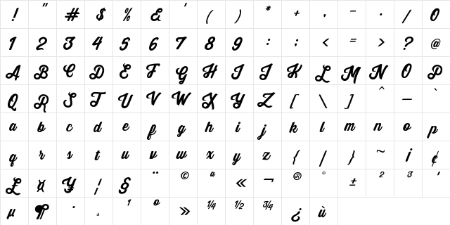 Yuko Regular  glyph index