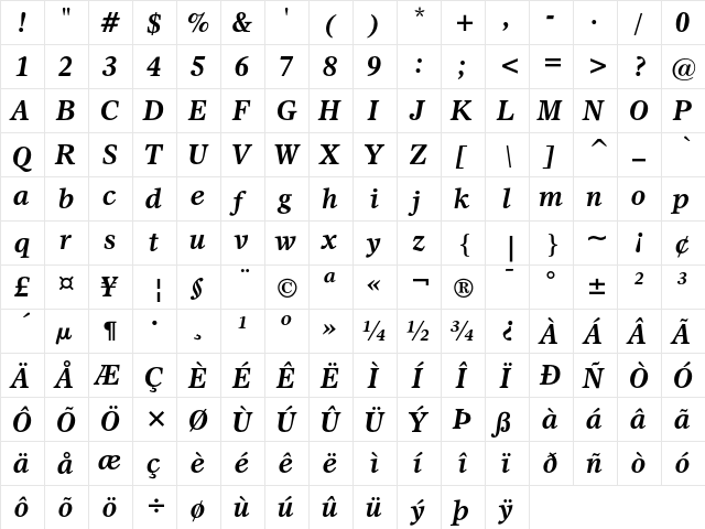 Dutch 811 Bold Italic  glyph index