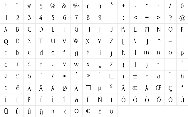 Middleton Italic  glyph index