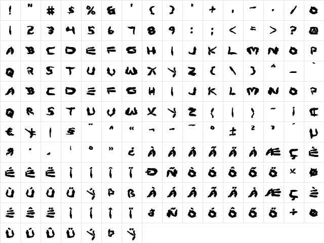 Protoplasm Bold Bold  glyph index