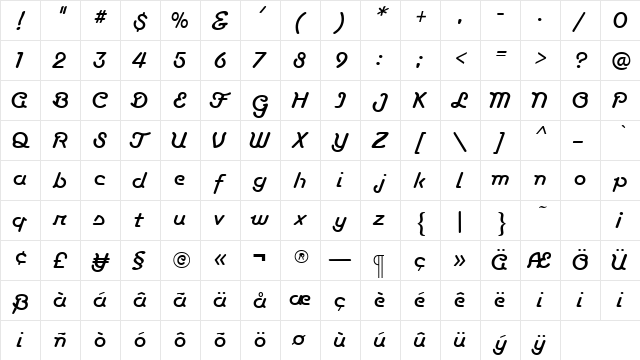 Tarantula Script RR Medium  glyph index