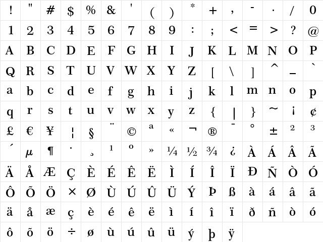 Century 751 Semi Bold  glyph index