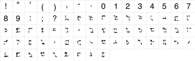 Bltlorol_Gentler Regular  glyph index