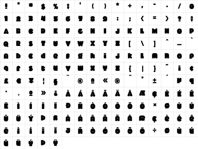 Fatty Regular  glyph index