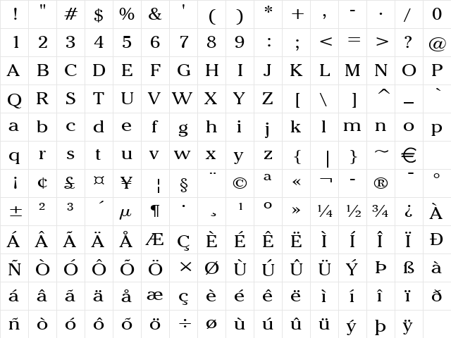 ChelseyWide Normal  glyph index