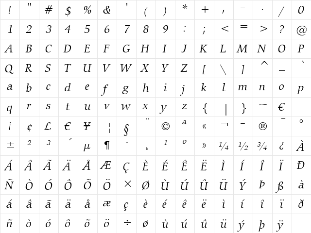 Carmina Lt BT Light Italic  glyph index