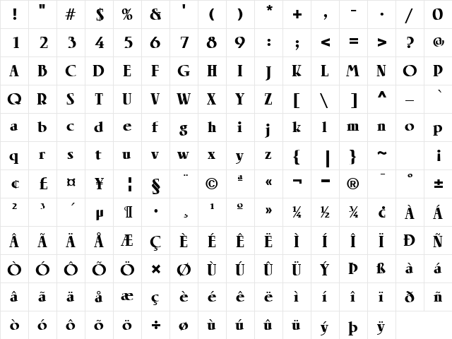 LTRowena Medium Black  glyph index