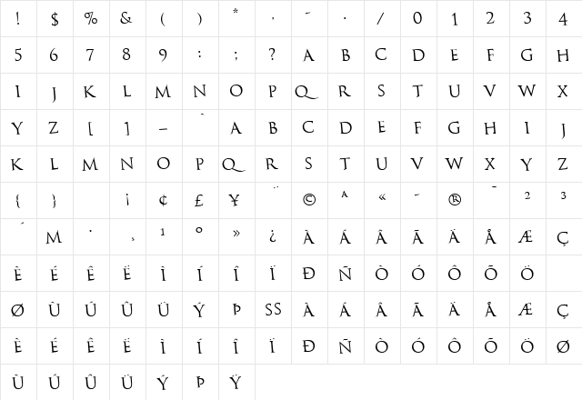 Bathing Regular  glyph index