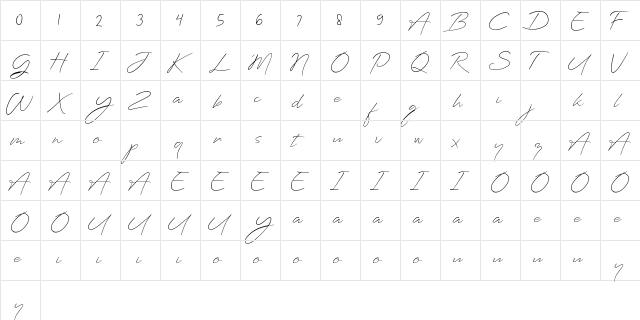 Planets Signature Regular  glyph index