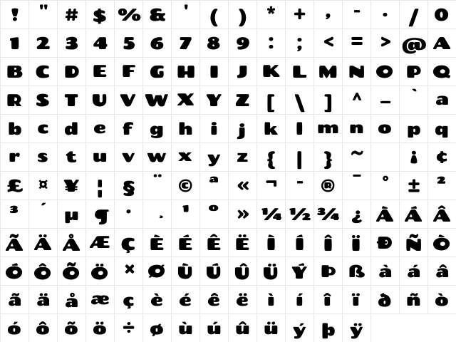 Chango Regular  glyph index