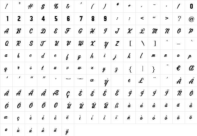 Aktuelle Regular  glyph index