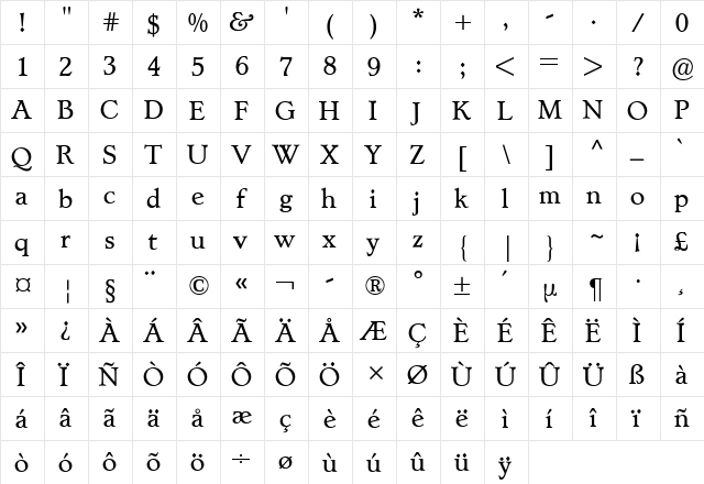 Lynton BQ Regular  glyph index