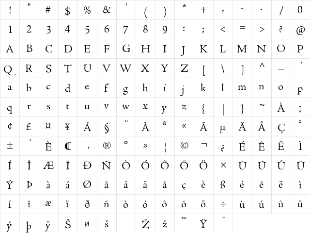Nicolas Regular  glyph index