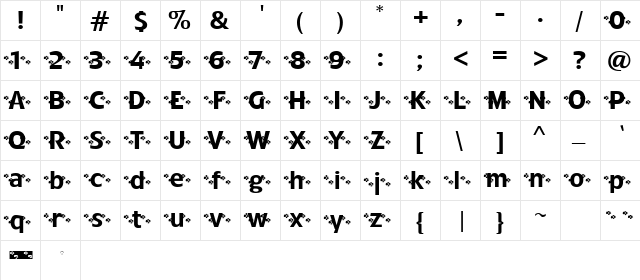 FerretFootPrints Regular  glyph index