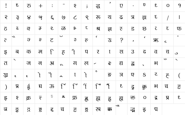 Kruti Dev 714 Normal  glyph index