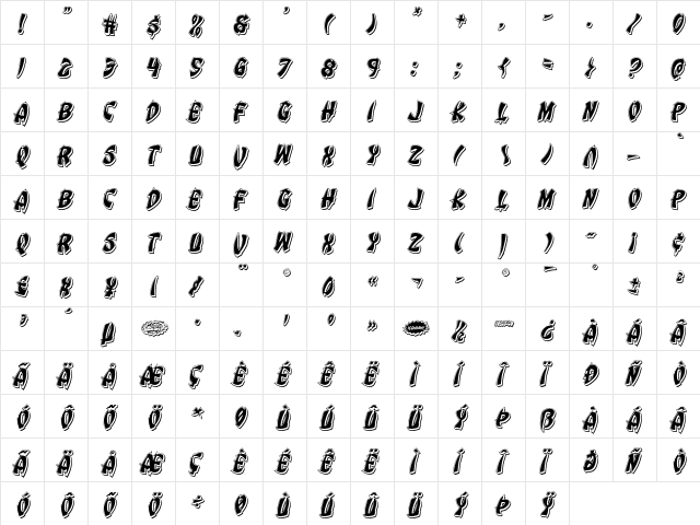Egg Roll Punch Italic Italic  glyph index