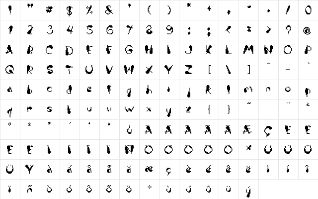 Zardoloni Medium  glyph index