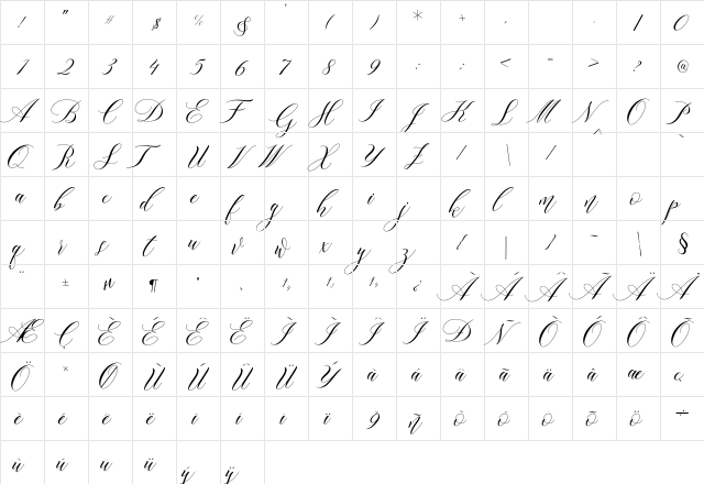 Lorriana script Regular  glyph index