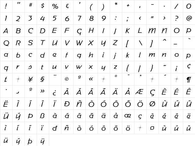 Commerce Lean  glyph index