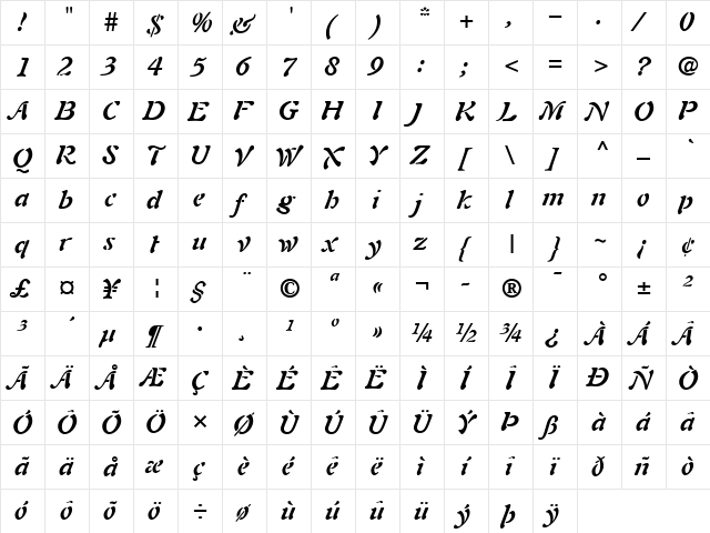 Auriol Bold Italic  glyph index