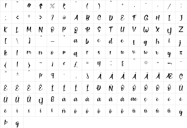 Revenge Regular  glyph index