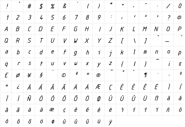 Isonorm3098 ItalicMonospaced  glyph index