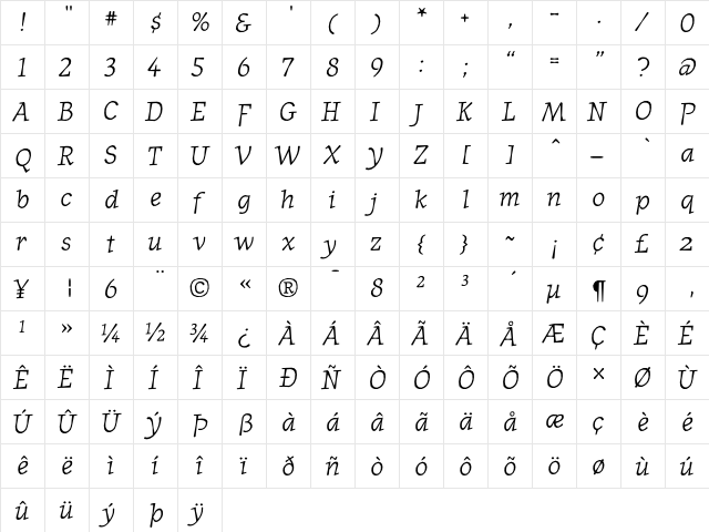 JournalItalic Regular  glyph index