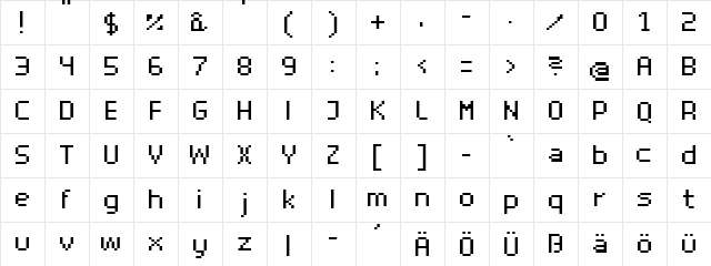 superhelio _regular  glyph index