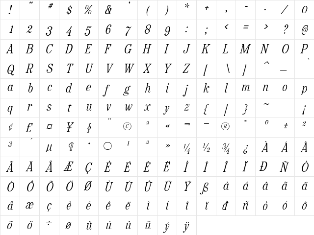 RataczakCond Italic  glyph index