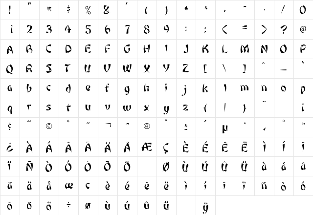 DatumSSK Regular  glyph index