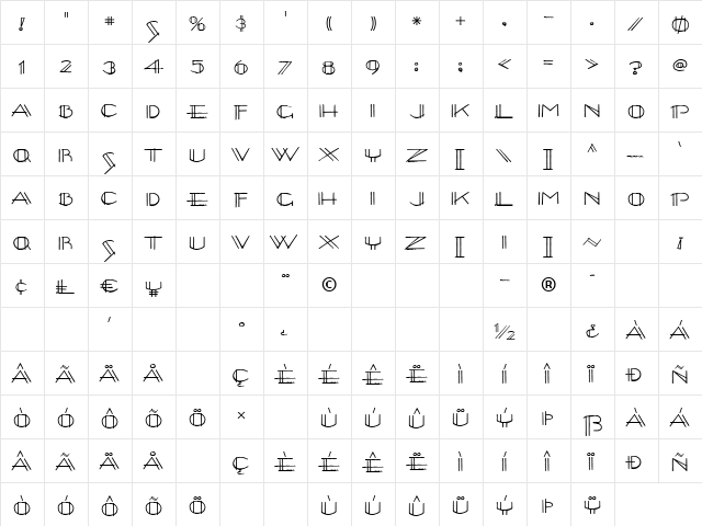 Regulator Regular  glyph index