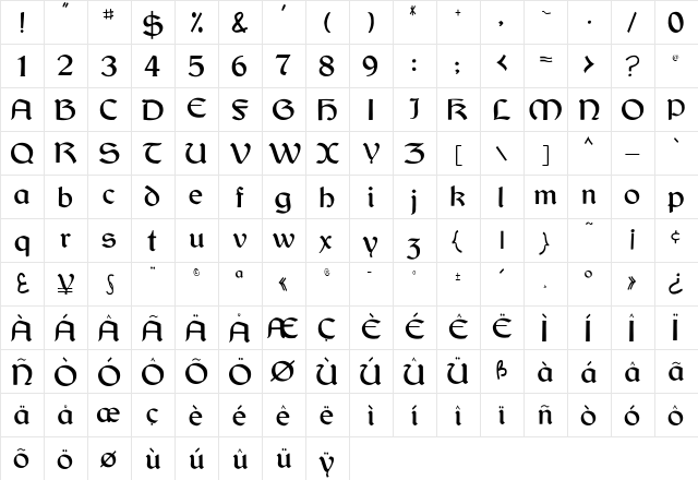 LandesFraktur Regular  glyph index