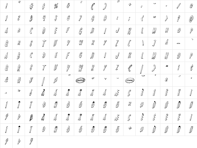 Monsterama 3D Italic Italic  glyph index