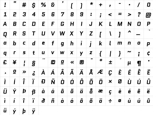 Quantico Bold Italic  glyph index