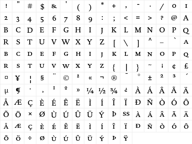 DTL Documenta T Caps Medium  glyph index