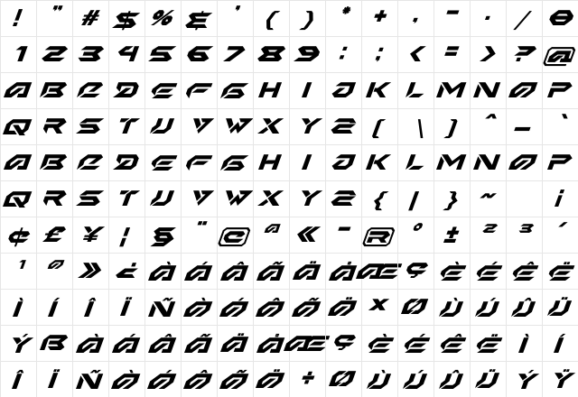 Iron Shark Italic Regular  glyph index