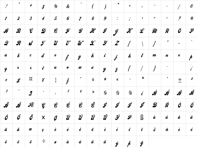 Sweden Thin Bold  glyph index
