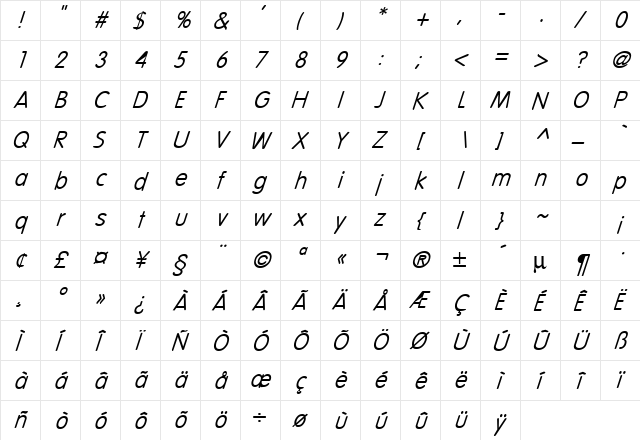 Lemons 15 Italic  glyph index