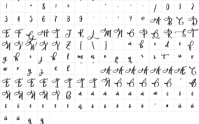 Handy Ink - Personal Use Regular  glyph index