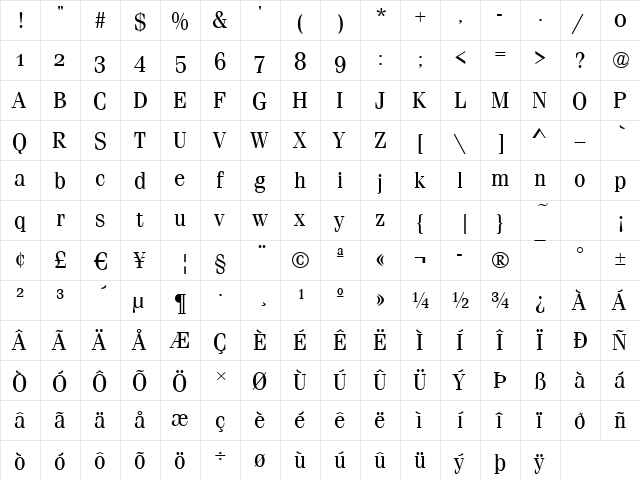 Ferrara-Osf Regular  glyph index