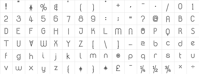 Kingthings Poppalok regular  glyph index