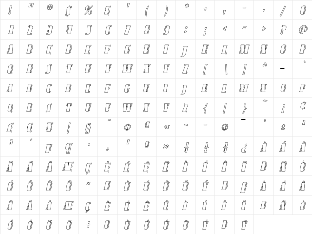 Avondale SC Outline Italic  glyph index