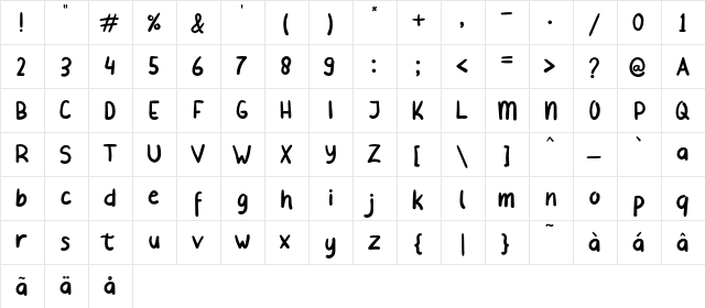 Beliday Regular  glyph index