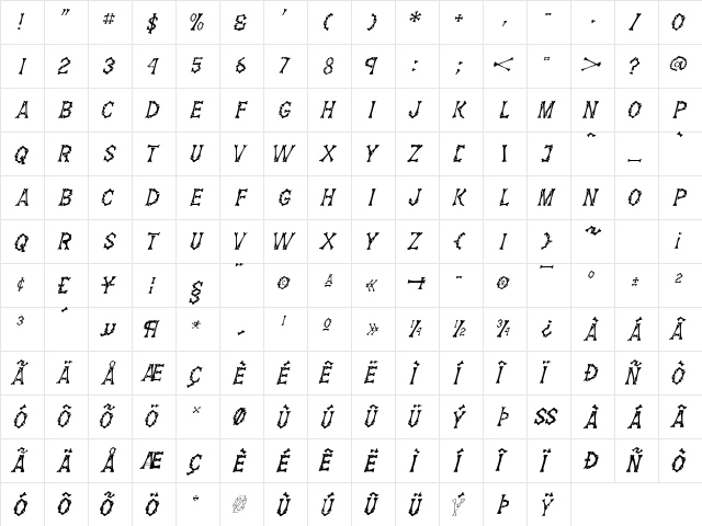 BonzCapsSSK Italic  glyph index