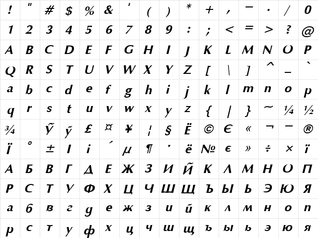 Opium Bold Italic  glyph index