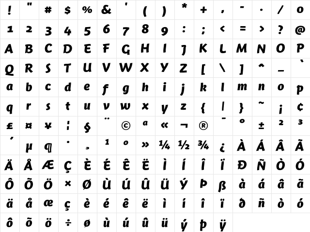 Jambono-Bold Regular  glyph index