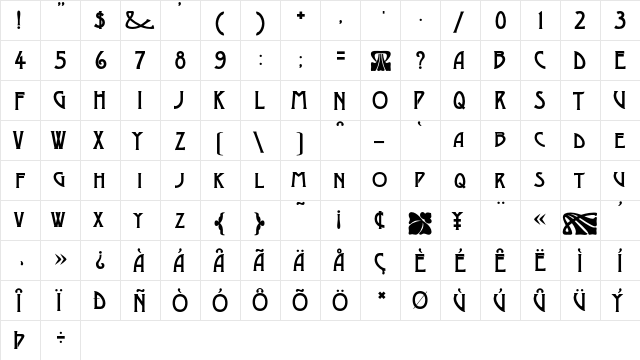 Desdemona Black  glyph index