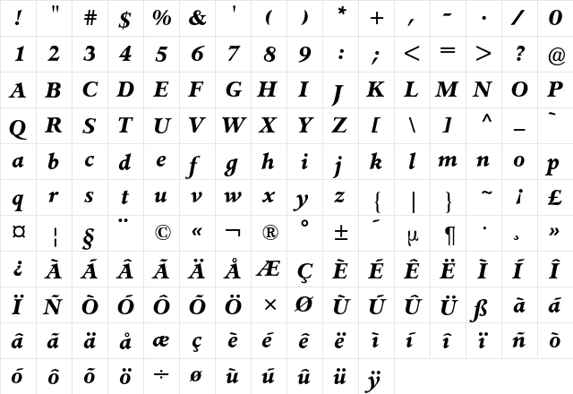 Jersey BQ Regular  glyph index